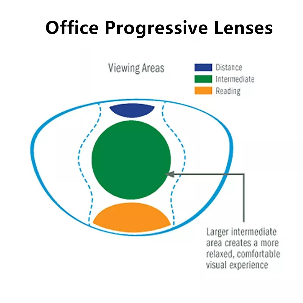 Office Desk Tech Accessories - Chashma Office Progresif Anti Blue Ray