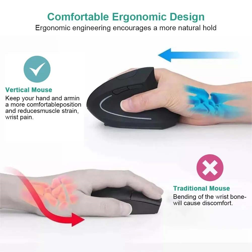 Mouse Vertikal 2.4GHz Mouse Op - Ergonomic Mouse Vertical ulasan dan harga