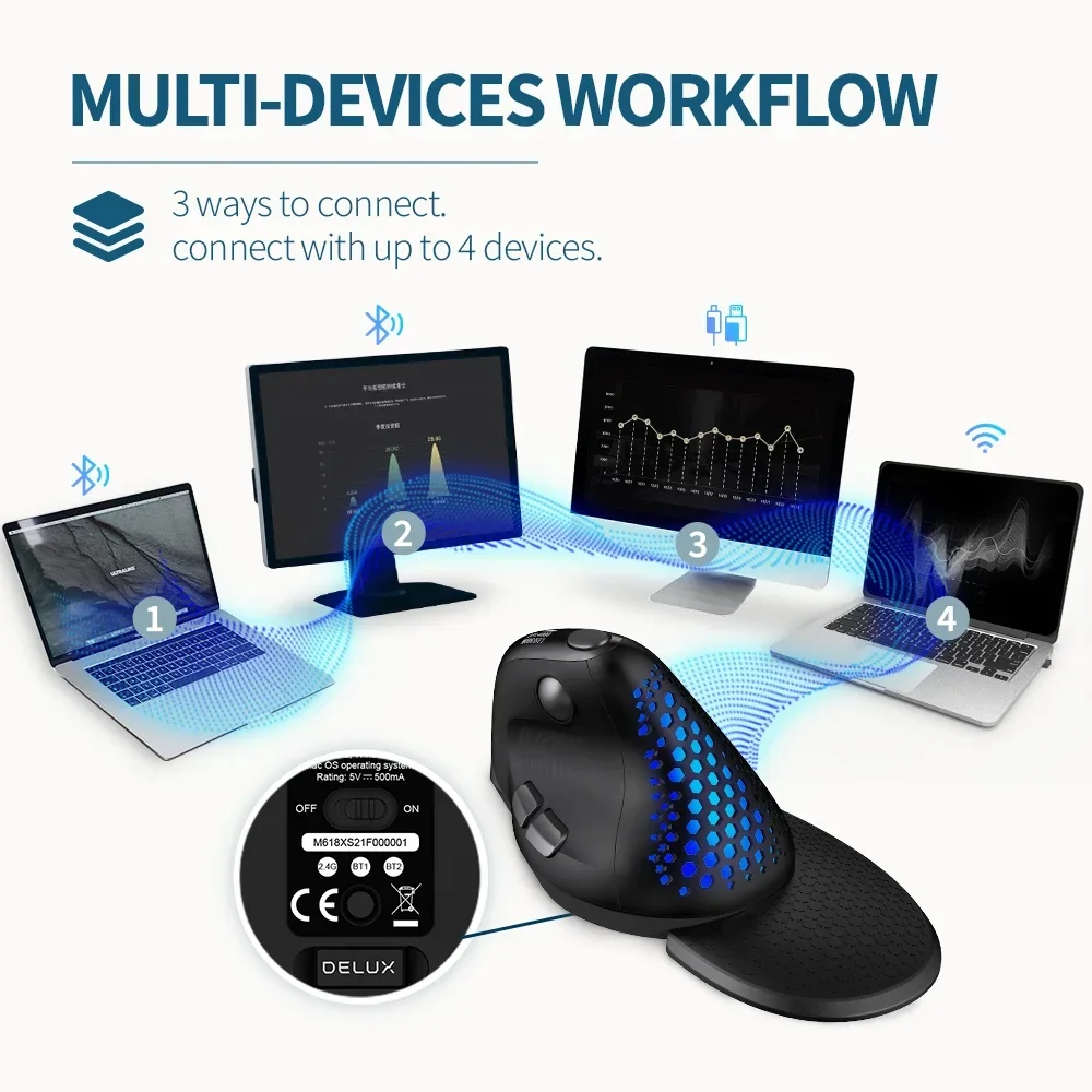Delux M618XSD Seeker Mouse ver - Ergonomic Mouse Vertical ulasan dan harga