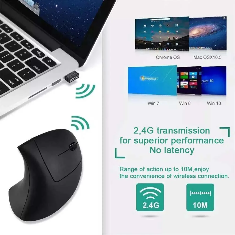 Mouse Vertikal Ergonomis 2.4GH - Ergonomic Mouse Vertical ulasan dan harga