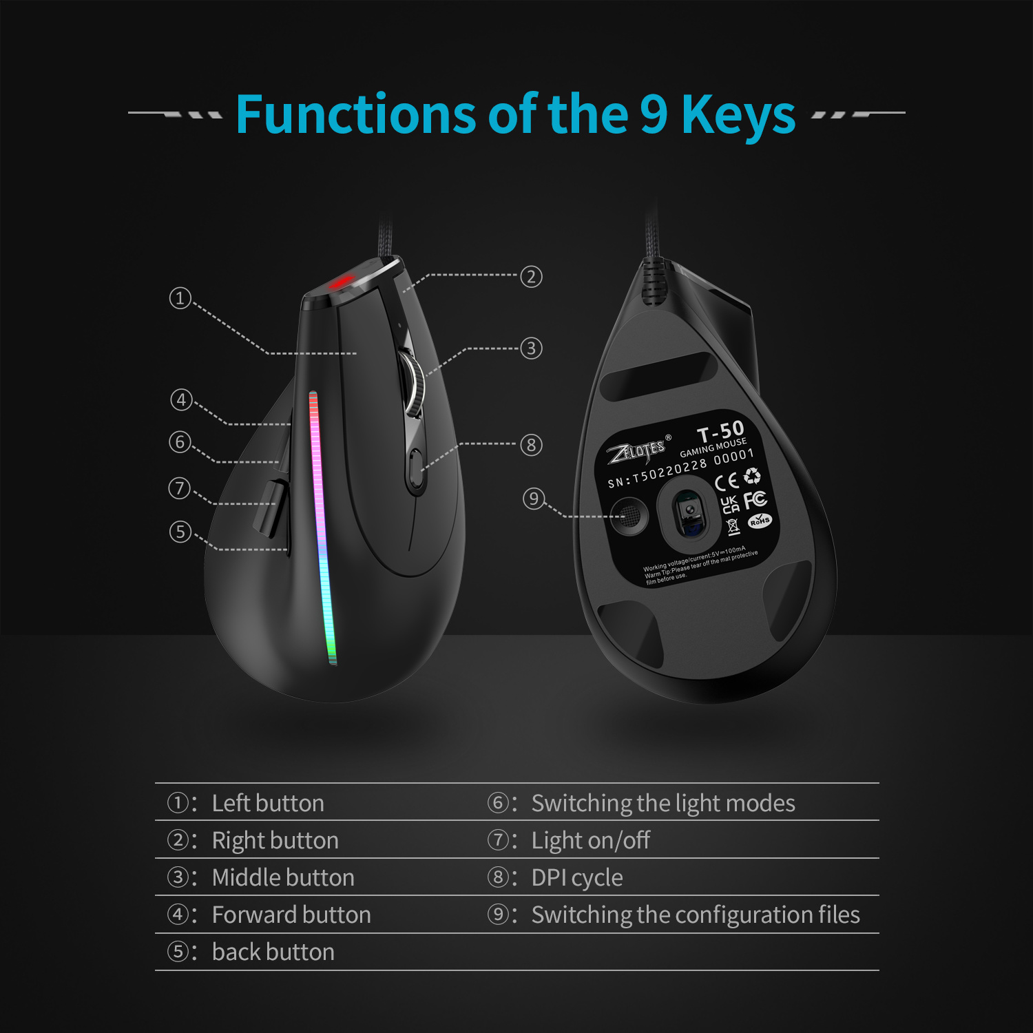 JOMAA Mouse game berkabel RGB  - Ergonomic Mouse Vertical ulasan dan harga