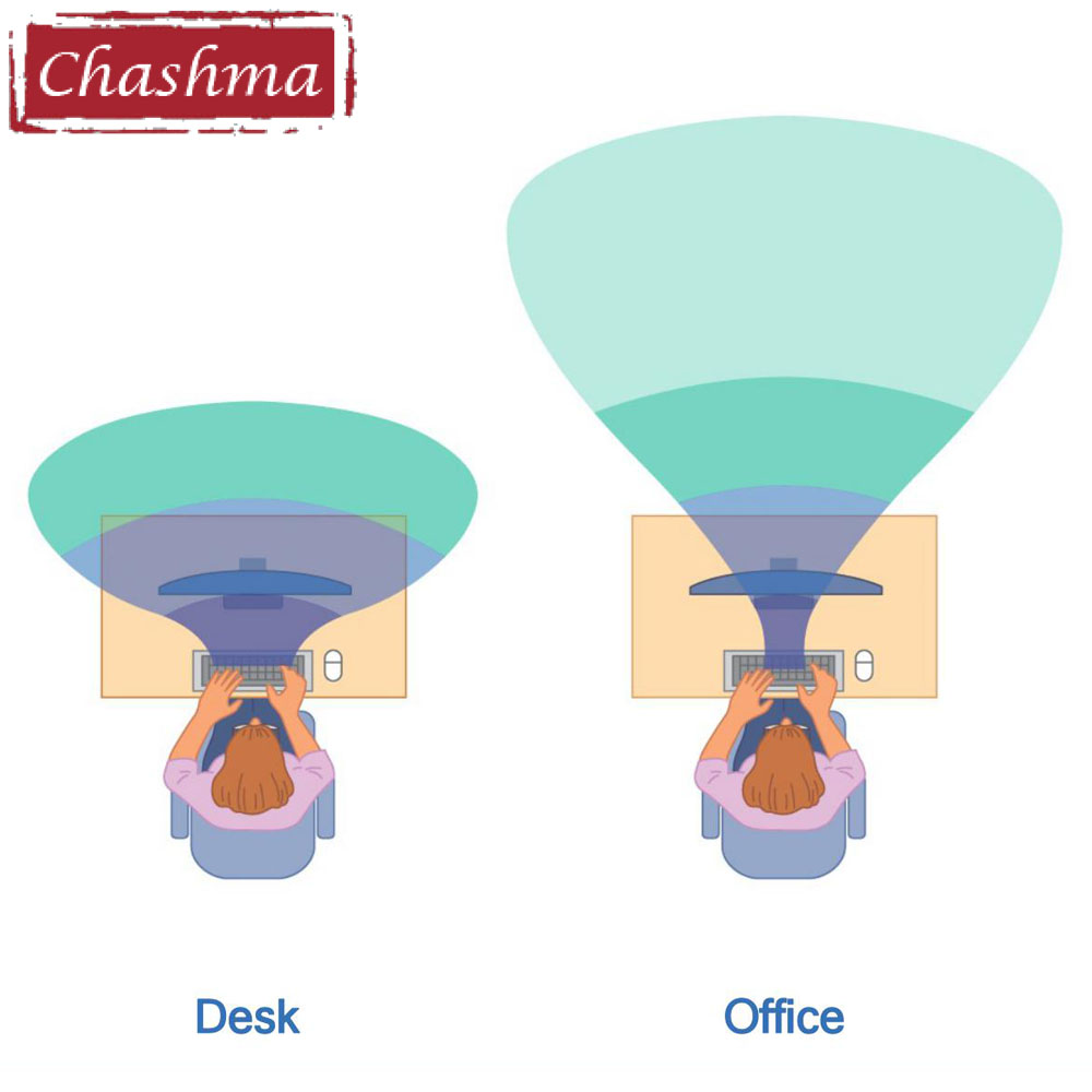 Chashma Office Progresif Anti  - Office Desk Tech Accessories ulasan dan harga