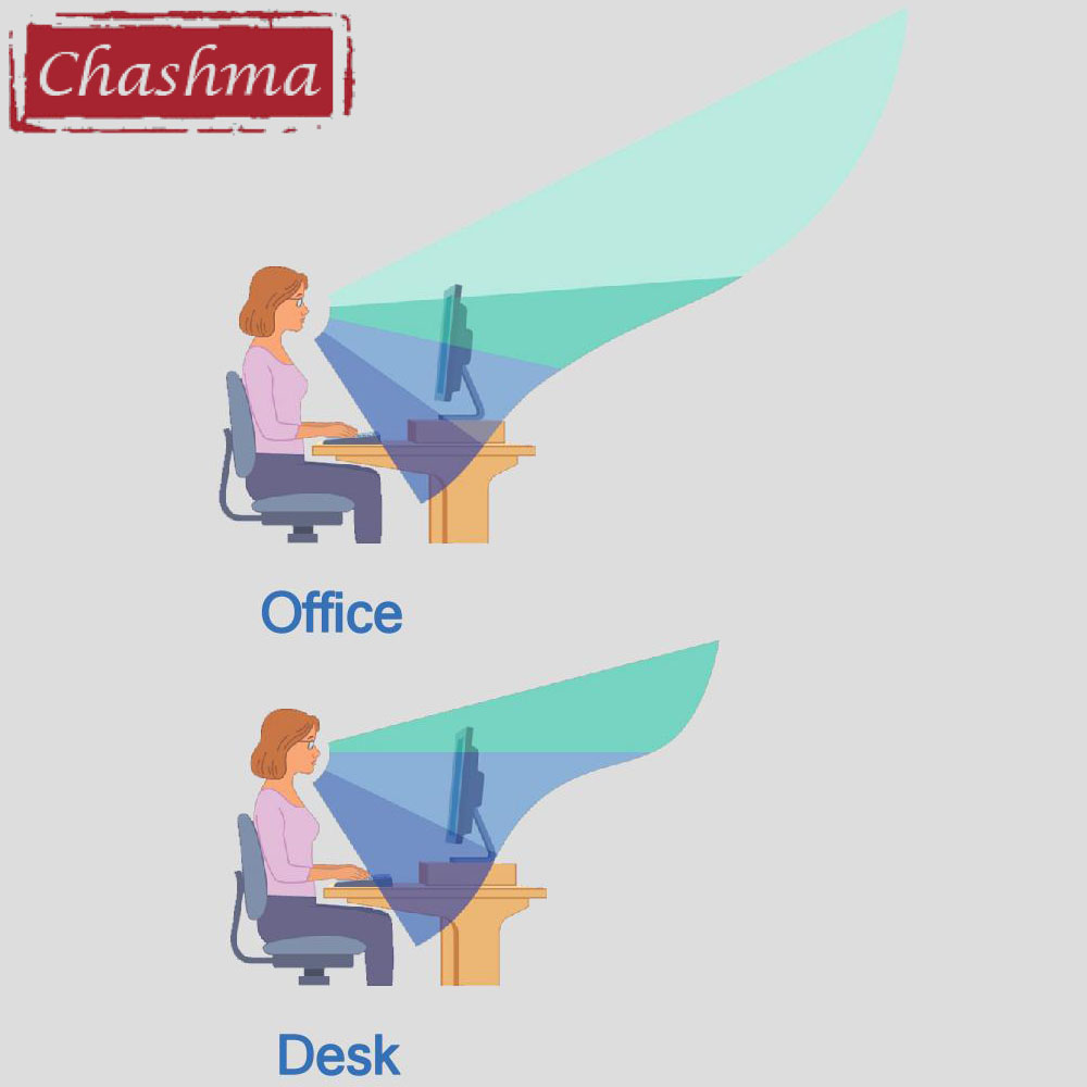 Chashma Office Progresif Anti  - Office Desk Tech Accessories ulasan dan harga