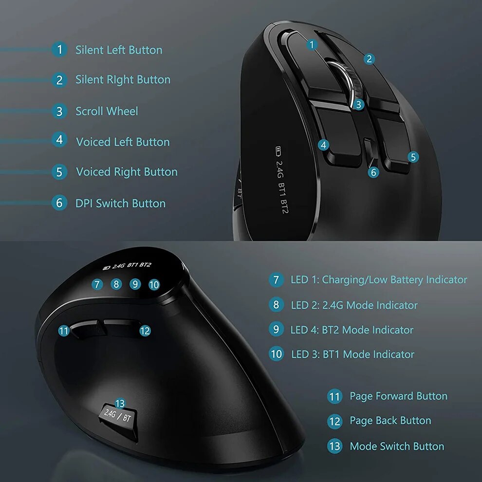 JOMAA Mouse Bluetooth 2.4G, ta - Ergonomic Mouse Vertical ulasan dan harga
