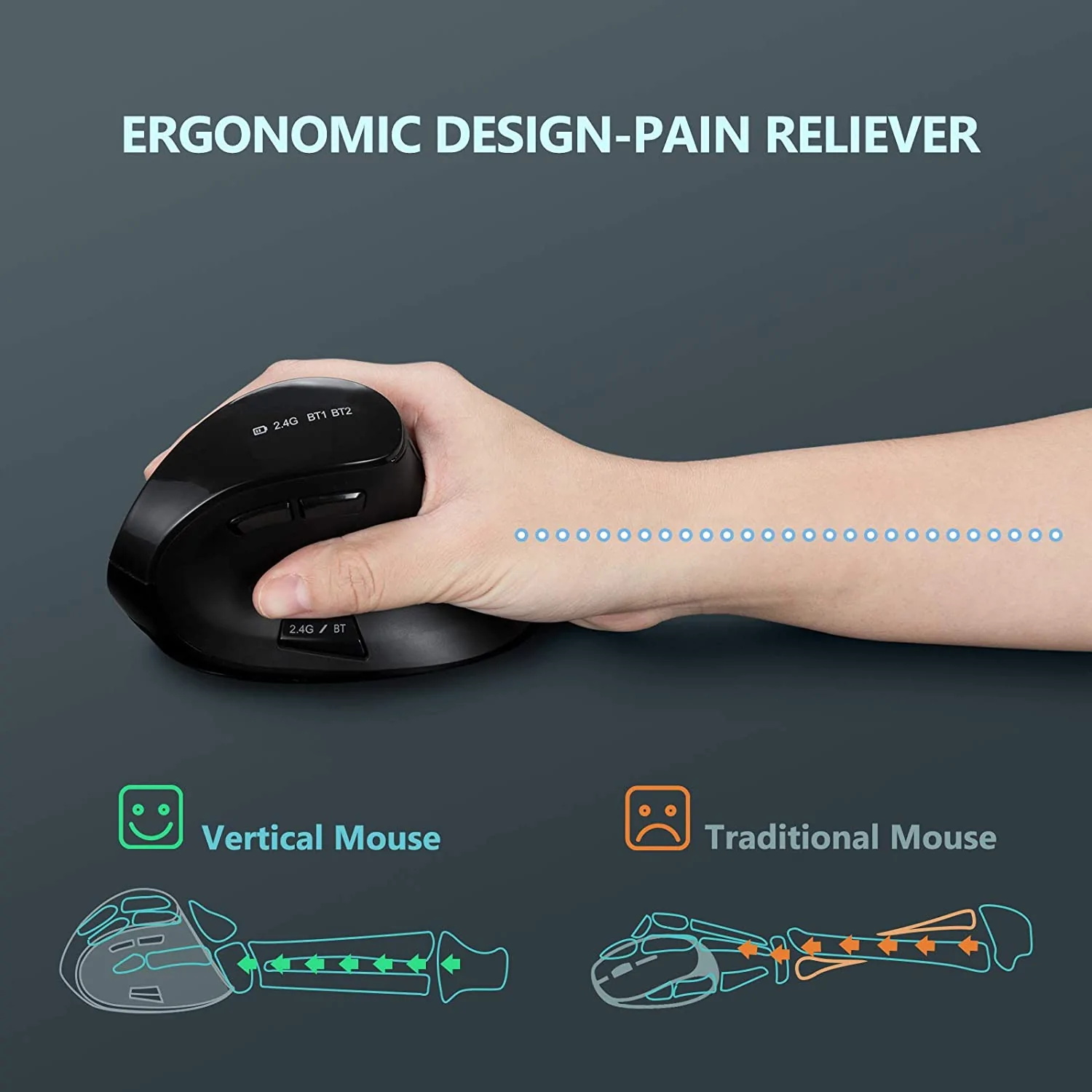 Seenda Mouse nirkabel vertikal - Ergonomic Mouse Vertical ulasan dan harga